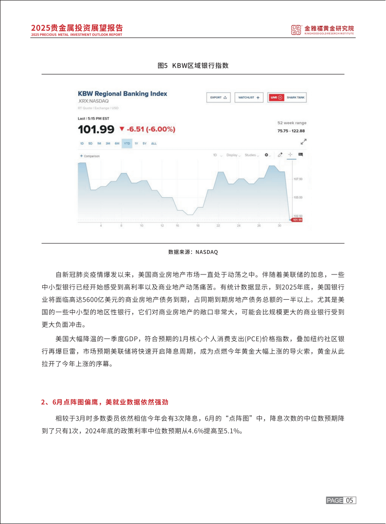 贵金属意见(贵金属交易新规)