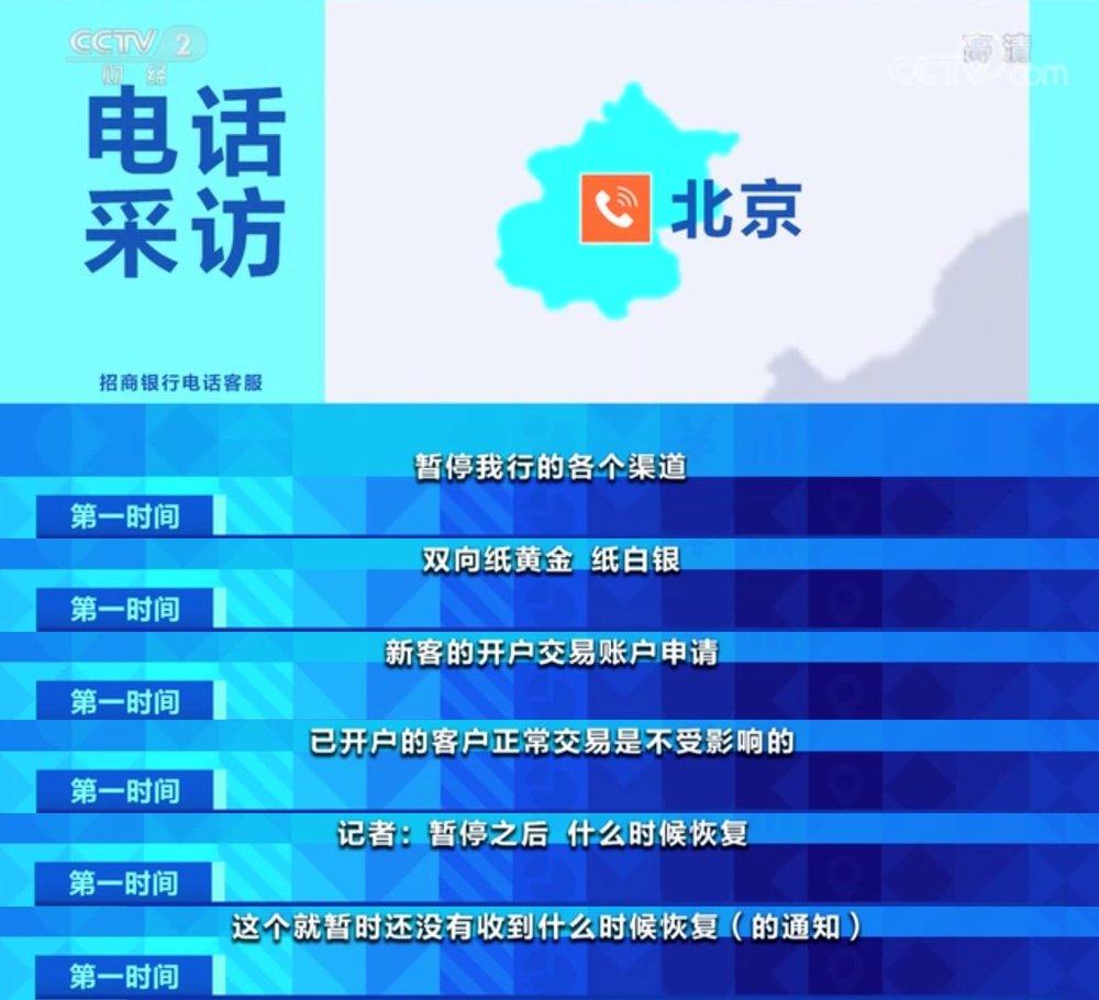 贵金属停止更新(贵金属何时结束调整)