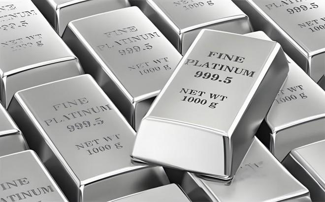 贵金属现货大宗(贵金属大宗商品交易)