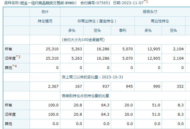 摩根贵金属价格(摩根金贵族干红葡萄酒2007价格)