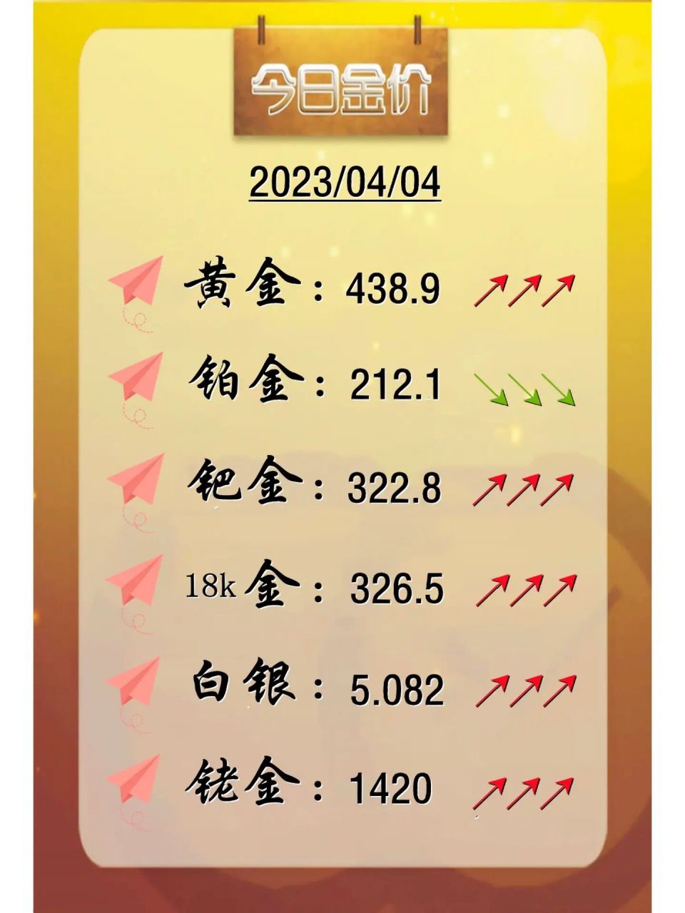 贵金属价格实时(贵金属价格实时行情和讯网)