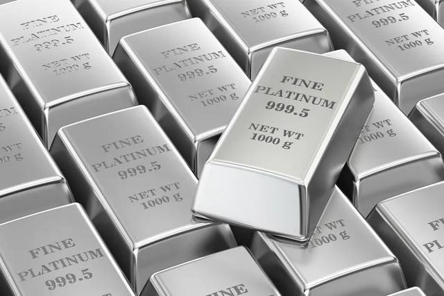 厦门汽车贵金属(厦门汽车贵金属行情)