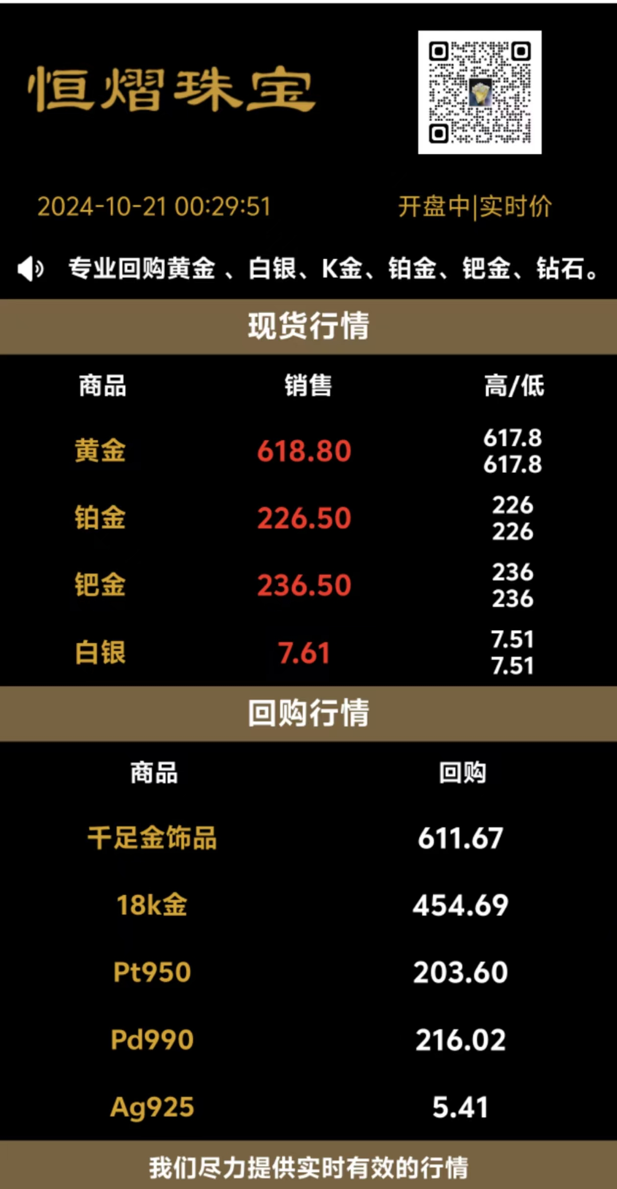 贵金属销售转行(贵金属销售是什么行业)