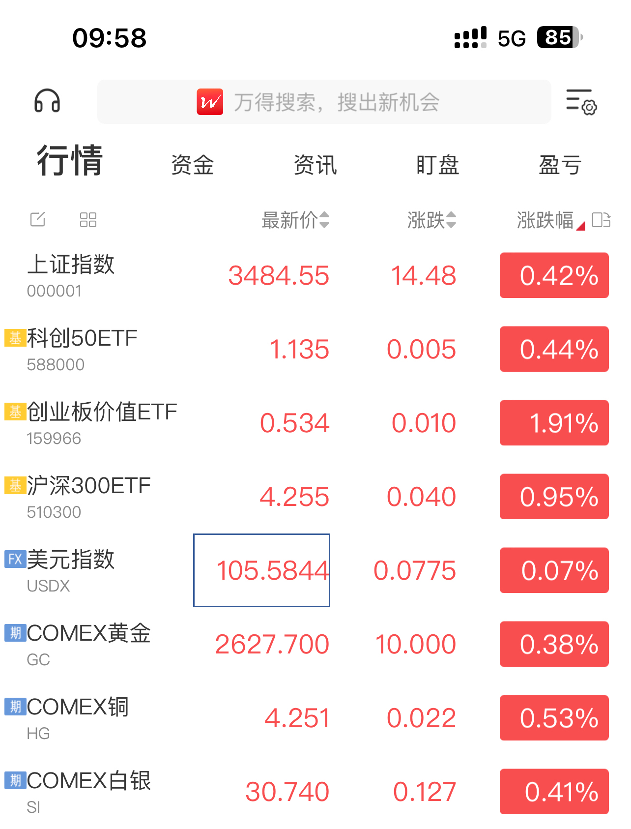 贵金属价格api(贵金属价格实时行情走势图)