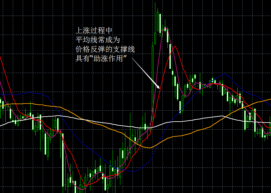宿迁炒贵金属(宿迁贵金属交易中心)