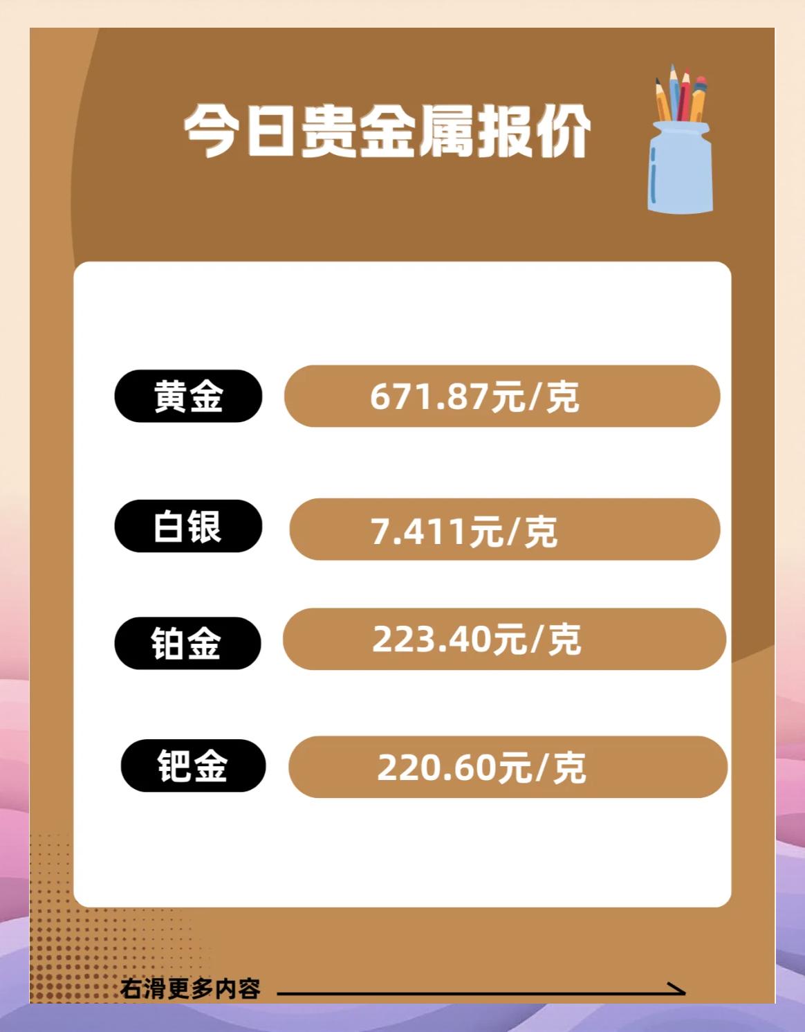 贵金属价格实时(贵金属价格实时行情app)