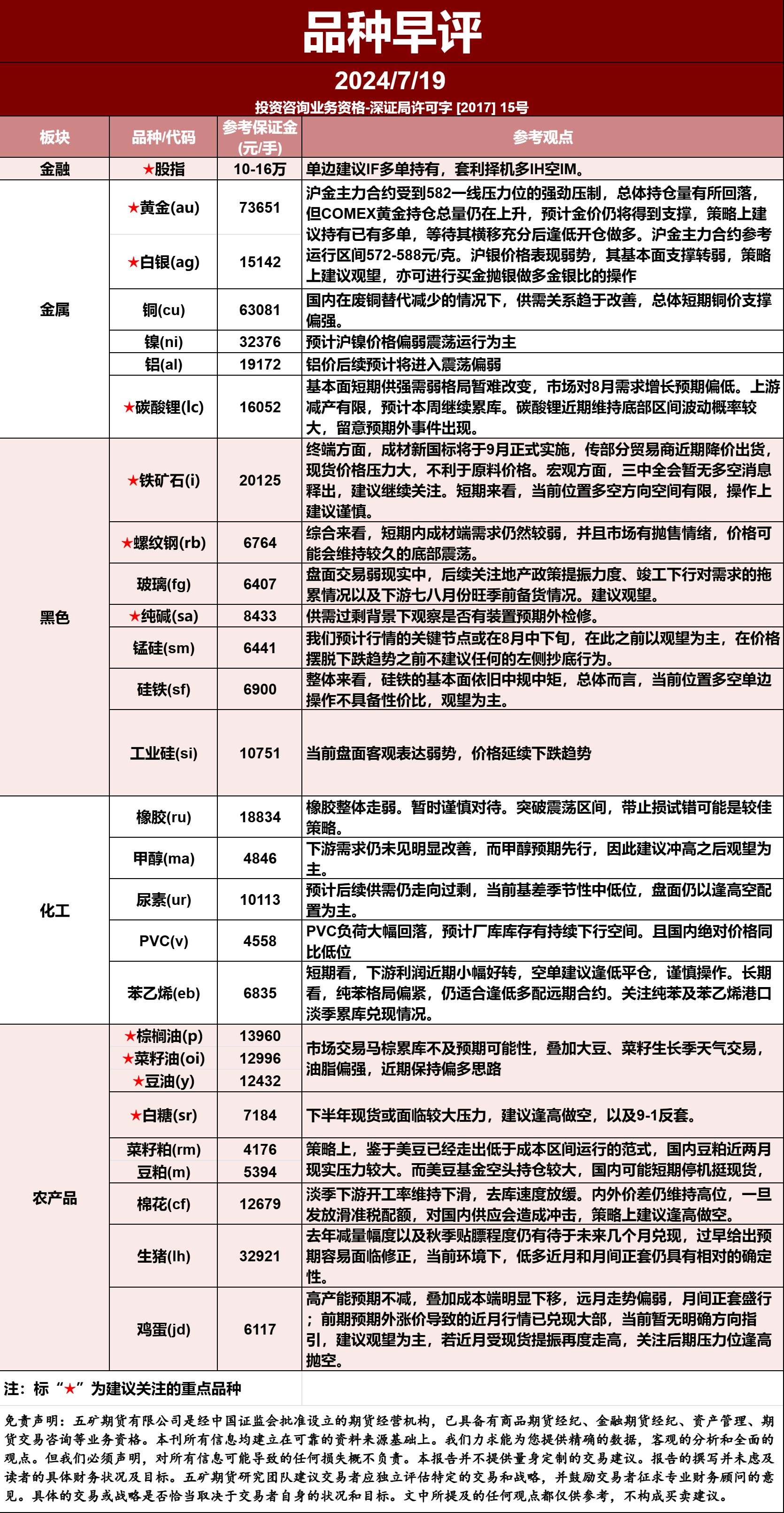 贵金属哪个解说(贵金属哪个解说平台好)