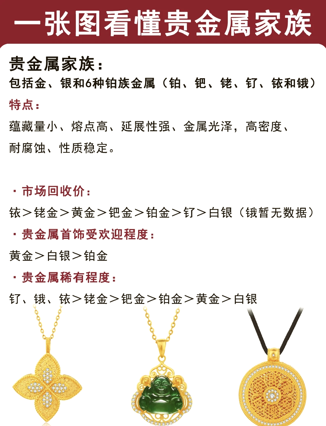 学贵金属分析(学贵金属分析难吗)