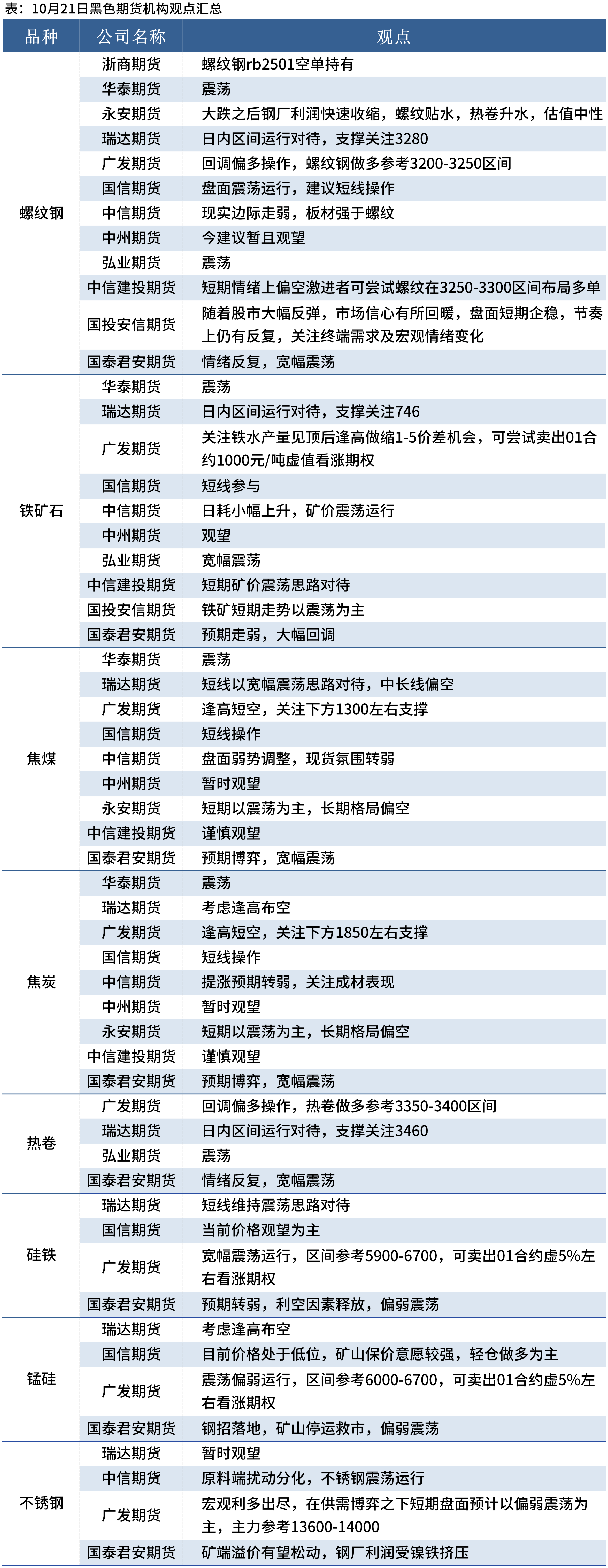 和讯贵金属行情(和讯贵金属行情分析)