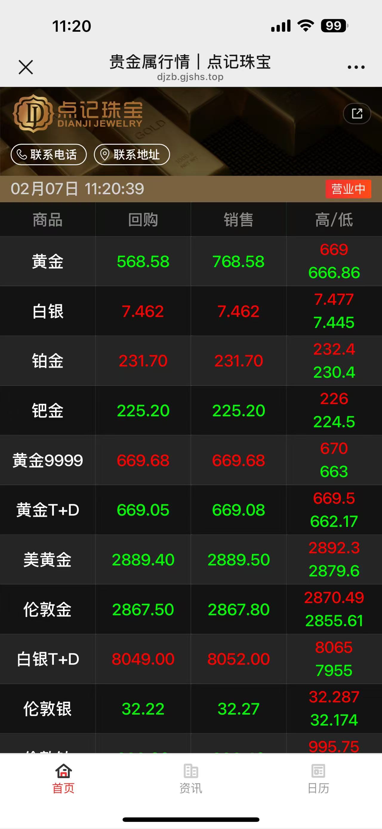 和讯贵金属行情(和讯贵金属行情走势)