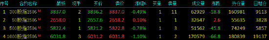 西部贵金属涉案(西部贵金属交易中心)