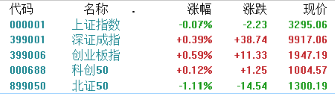 西部贵金属涉案(西部贵金属交易中心)