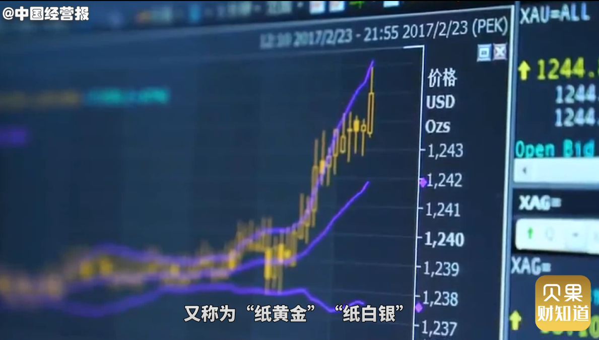 银行担心贵金属(银行的贵金属有人买吗)