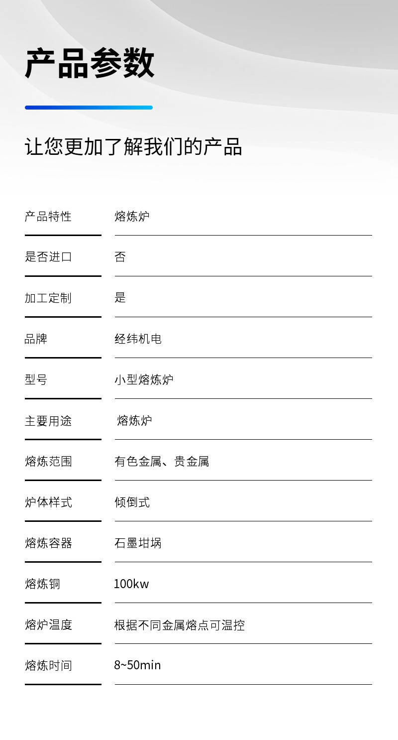 贵金属冶炼要求(贵金属冶炼属于什么行业)