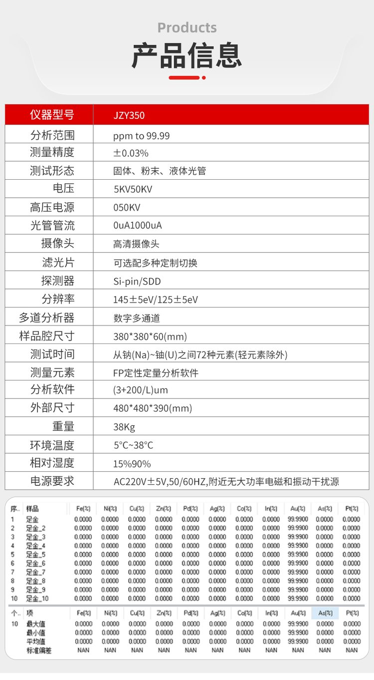 贵金属检测查询(贵金属检测查询中心)