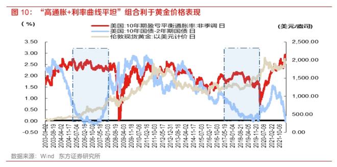 贵金属精炼损耗(贵金属精炼损耗大吗)