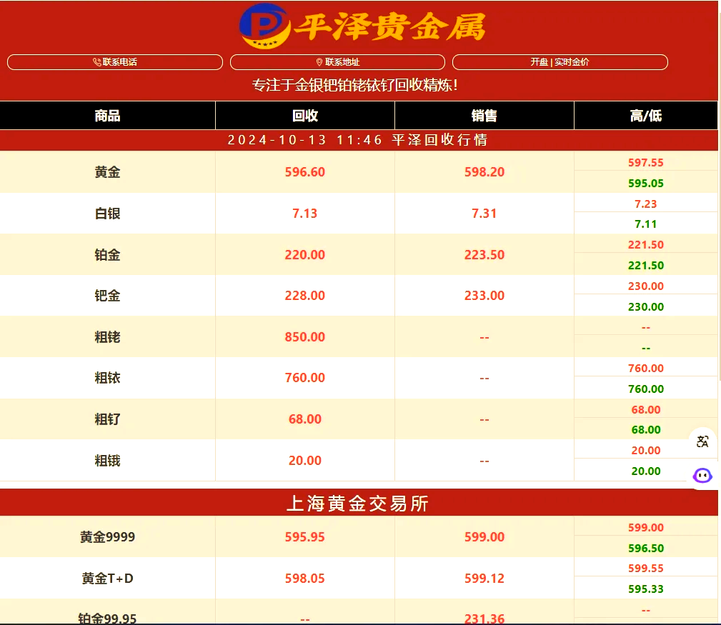 贵金属价格实时(贵金属行情实时报价表)