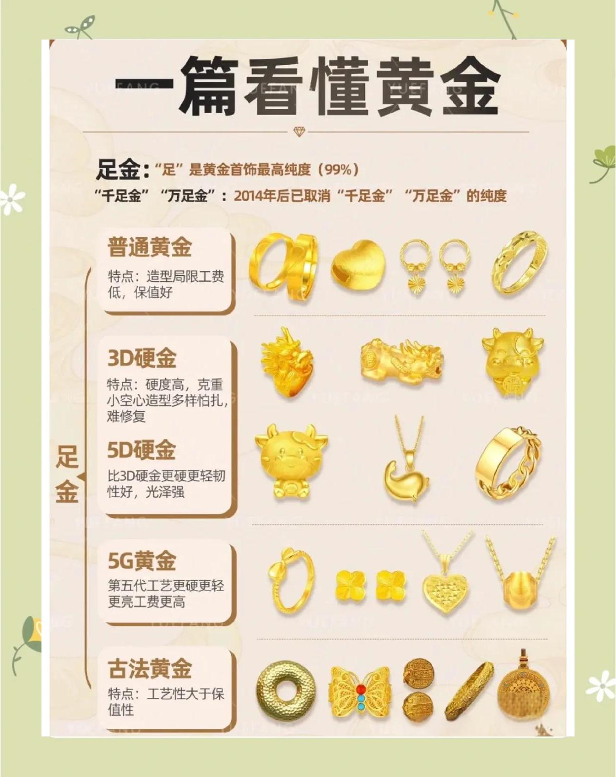 贵金属干嘛的(贵金属是什么产品)
