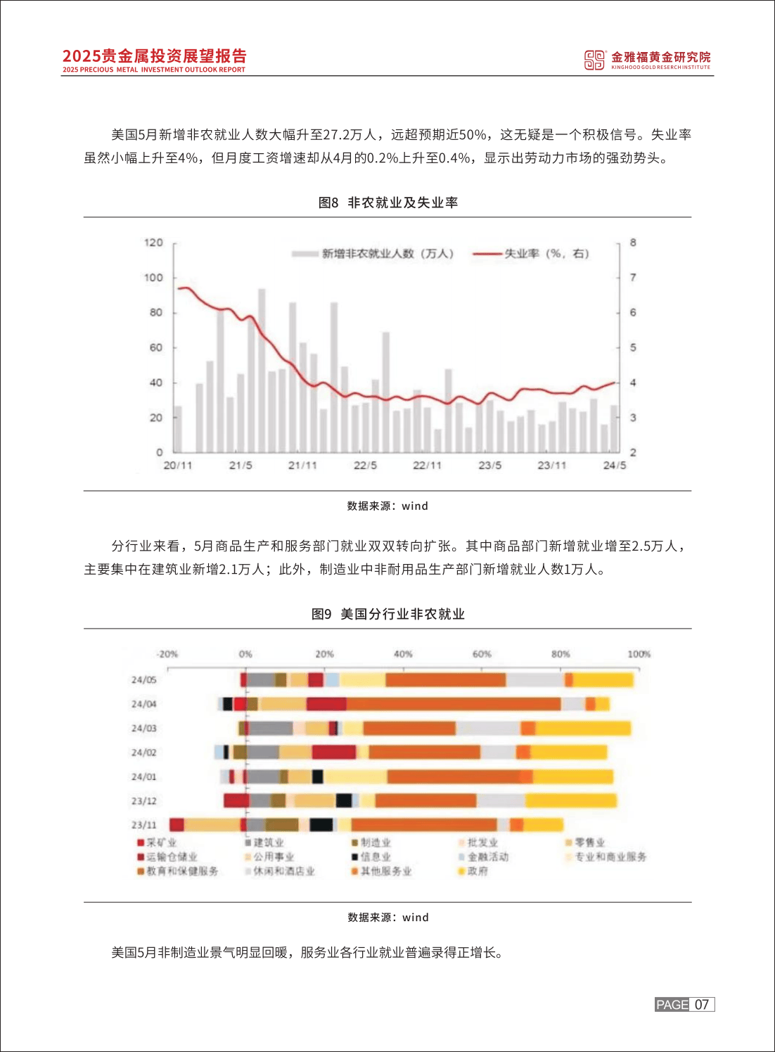 贵金属投资语录(贵金属投资成功案例)