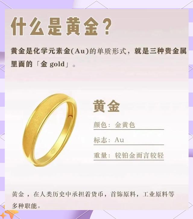 贵金属代表符号(贵金属的符号分别是)