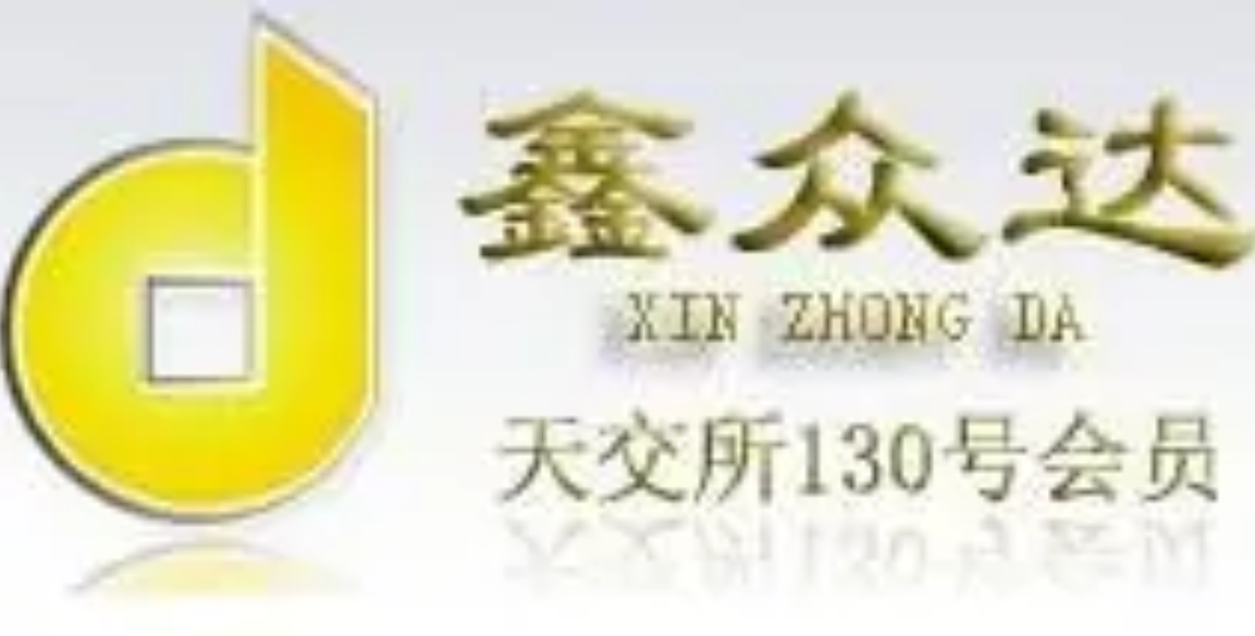 鑫梦贵金属(鑫梦1999)