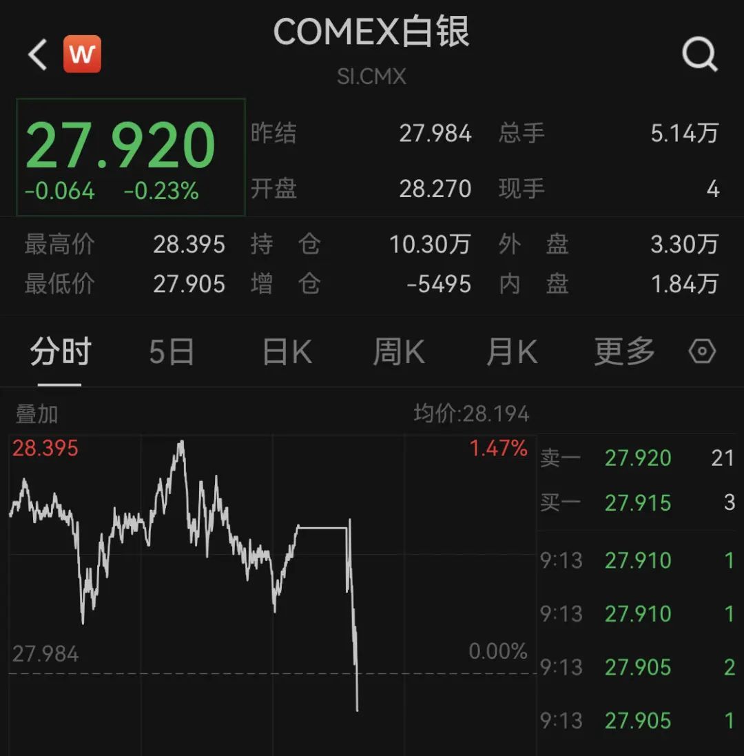和讯贵金属行情(和讯贵金属行情最新消息)