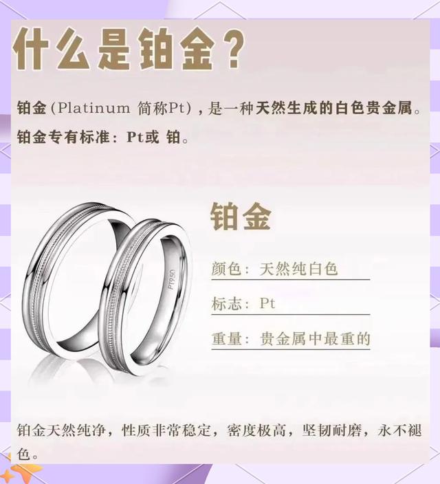 贵金属代表符号(贵金属代表符号有哪些)