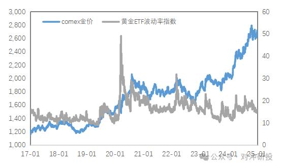 贵金属和汇率(外汇和贵金属的区别是什么)