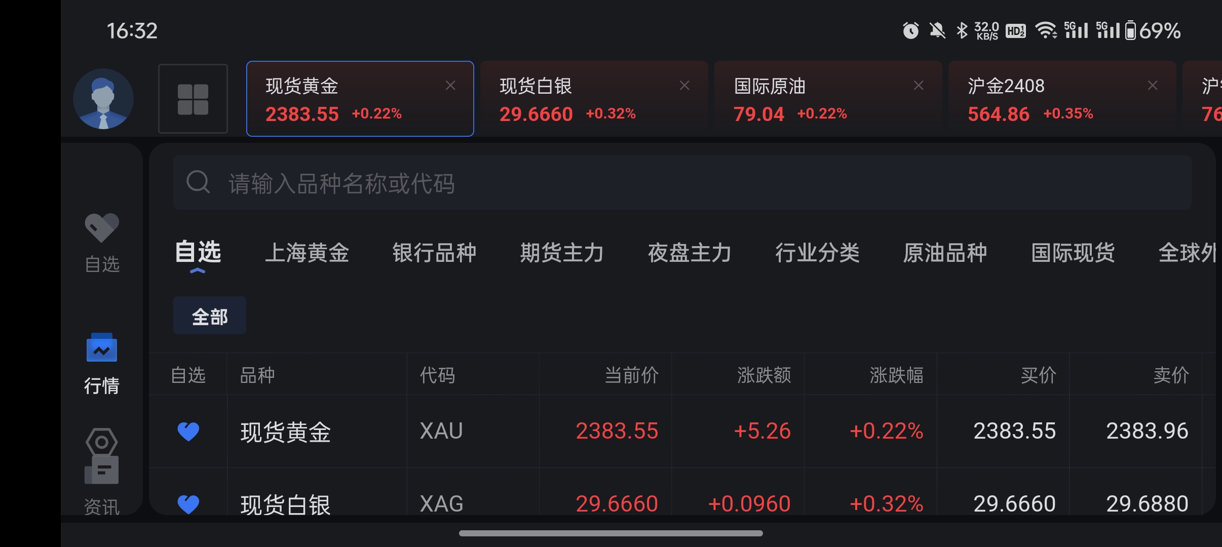 贵金属口袋君(口袋贵金属89)