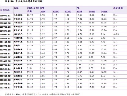 西部贵金属涉案(西部贵金属交易中心百度百科)