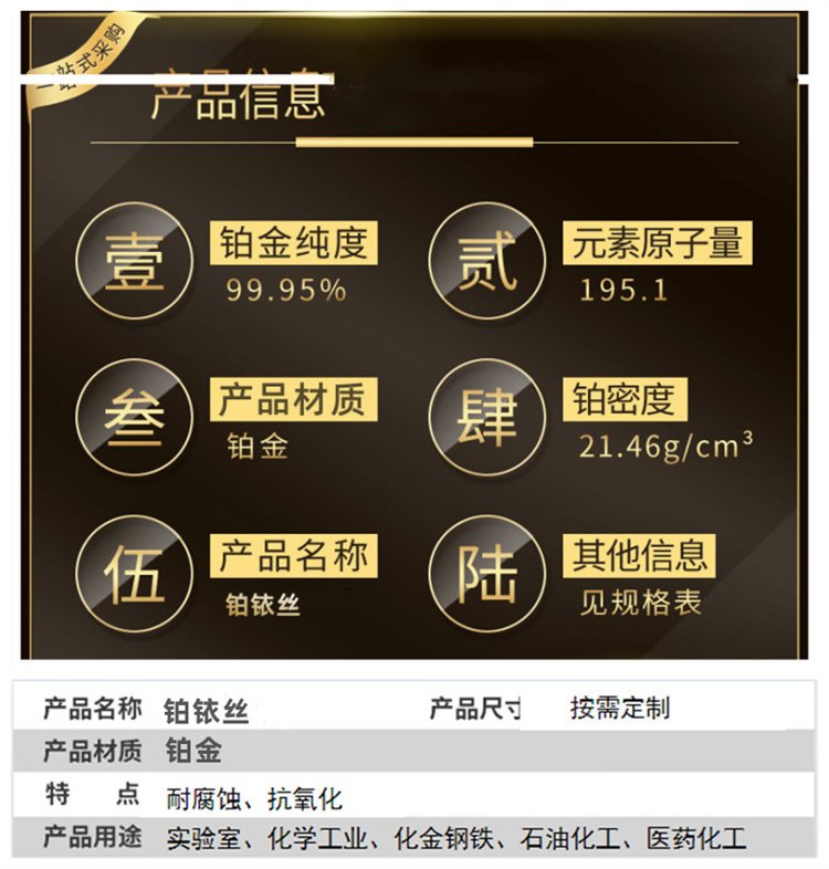 湖南贵金属铂(湖南铂金信息咨询有限公司)