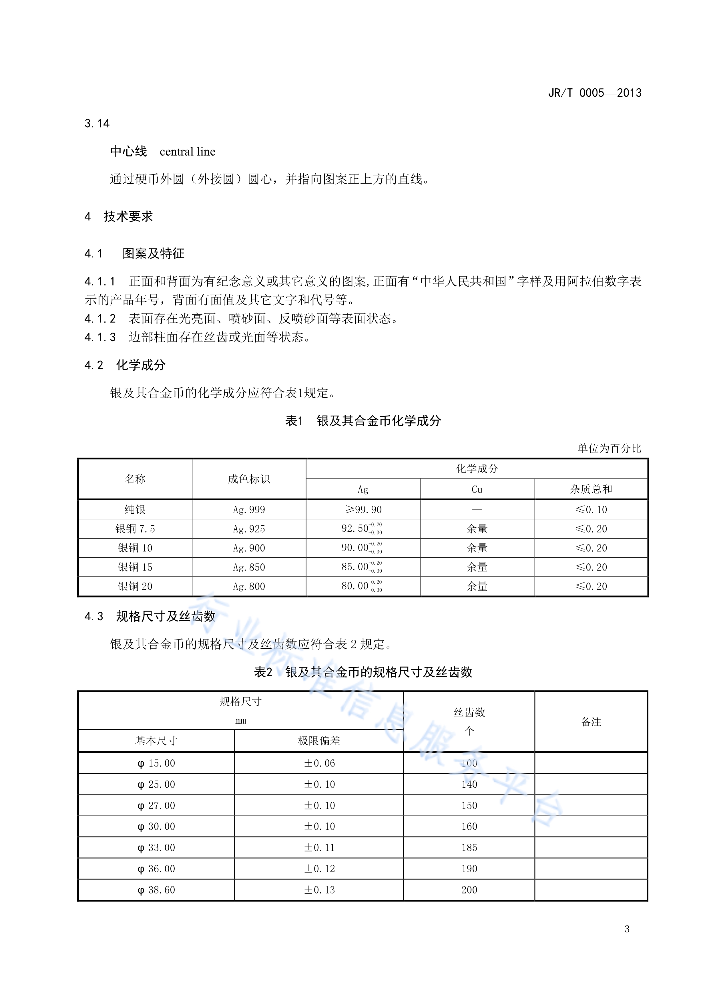 贵金属冶炼要求(有色金属行业贵金属冶炼行业规范)
