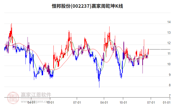 西部贵金属股票(西部贵金属股票有哪些)