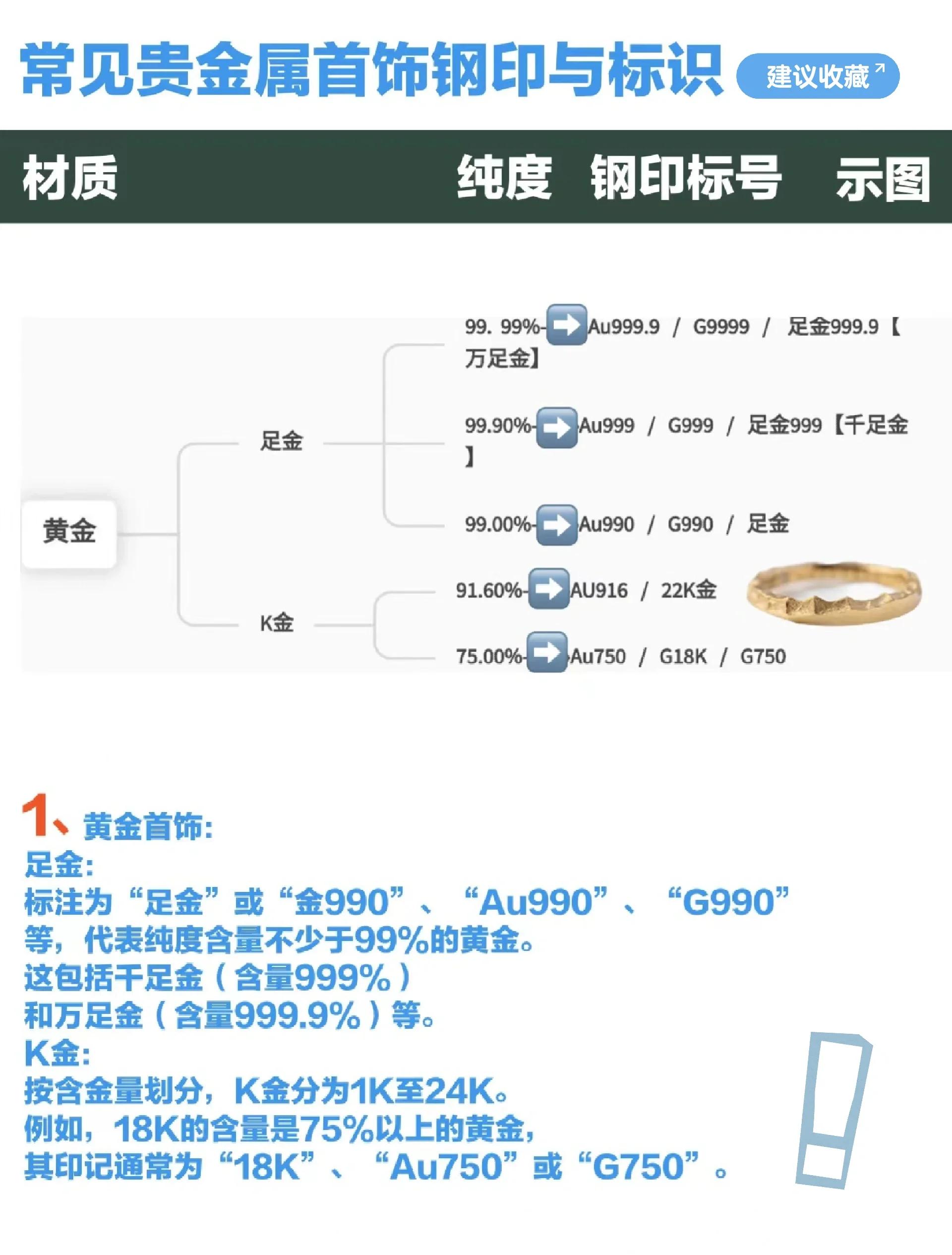 贵金属饰品加盟(现货贵金属加盟代理)