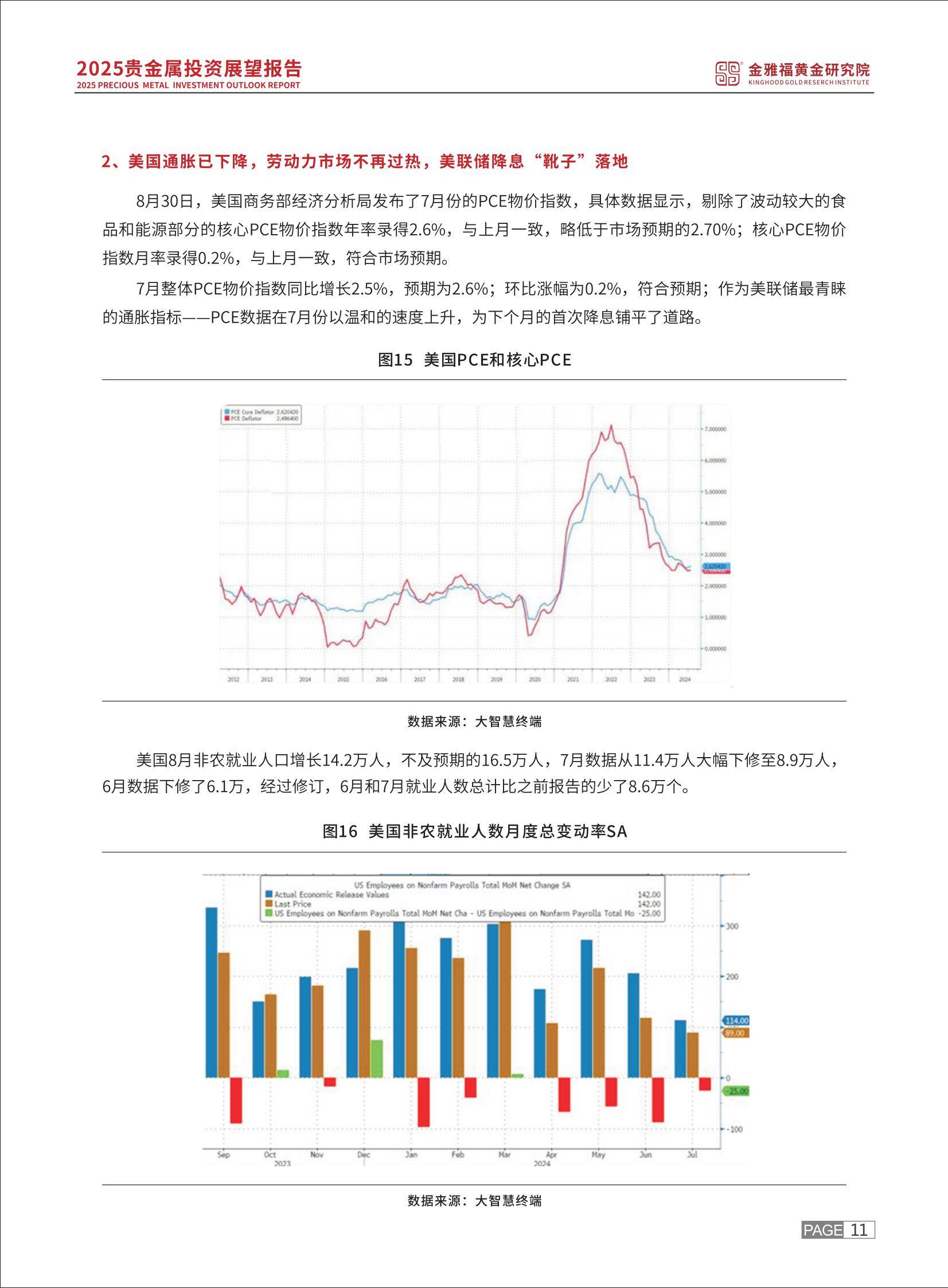 贵金属投资要求(贵金属投资有哪些需要注意?)