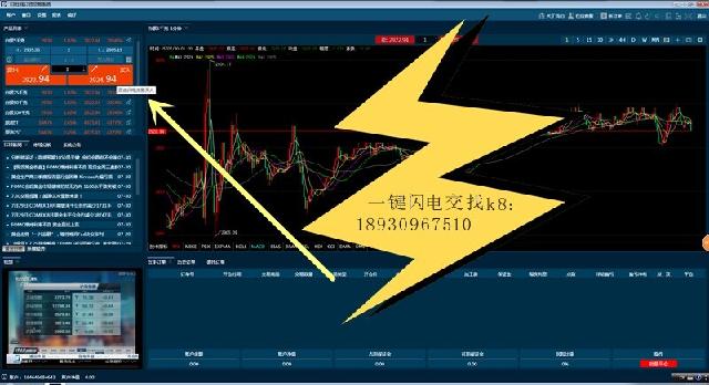 炒贵金属高手(炒贵金属是什么意思)