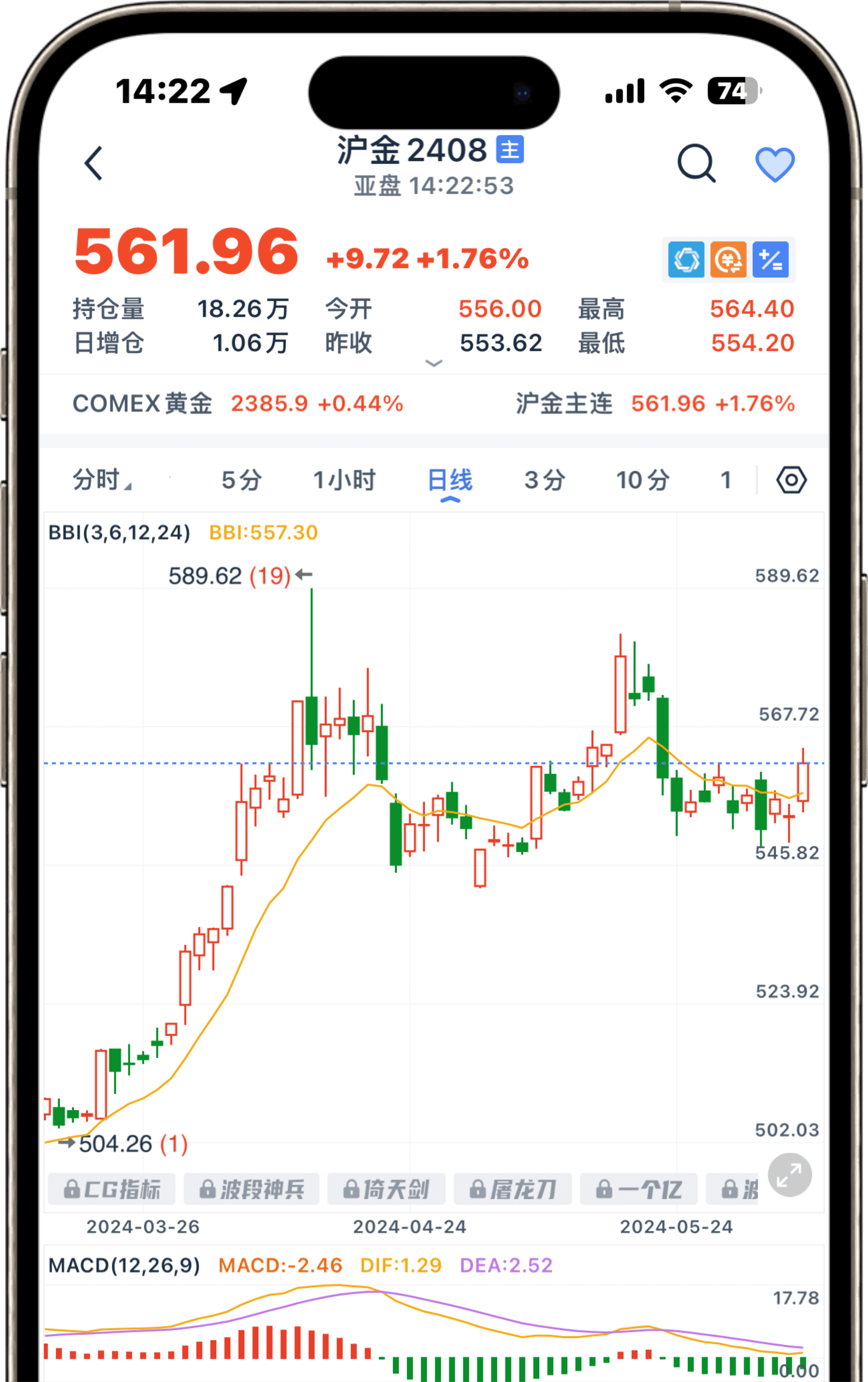 贵金属口袋君(口袋贵金属最少入金多少)