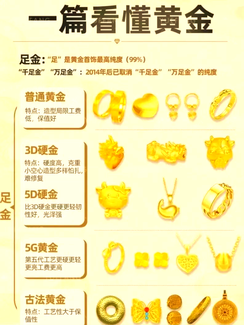 贵金属饰品加盟(贵金属交易加盟公司)