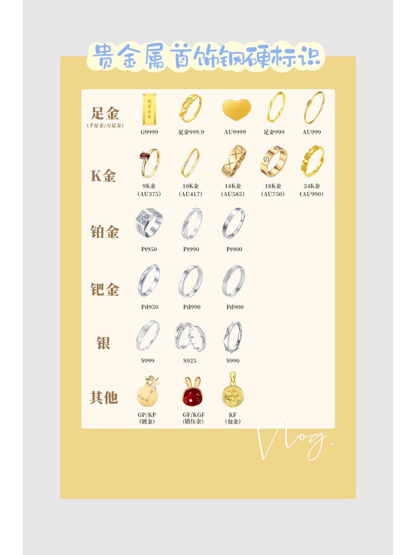 贵金属饰品标签(贵金属标样)