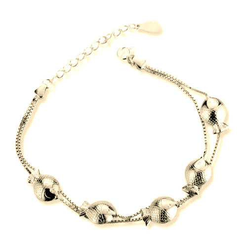 贵金属衍生类(贵金属衍生业务)