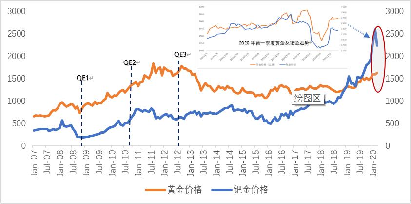 2020贵金属股票(贵金属的股票有哪些比较好的?)