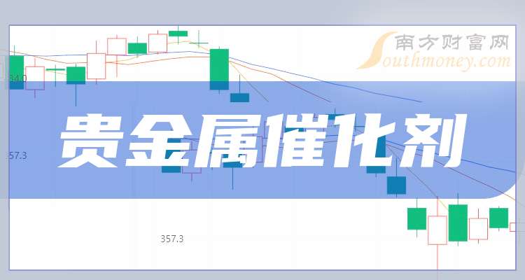 2020贵金属股票(贵金属的股票有哪些比较好的?) 2020贵金属股票(贵金属的股票有哪些比较好的?)