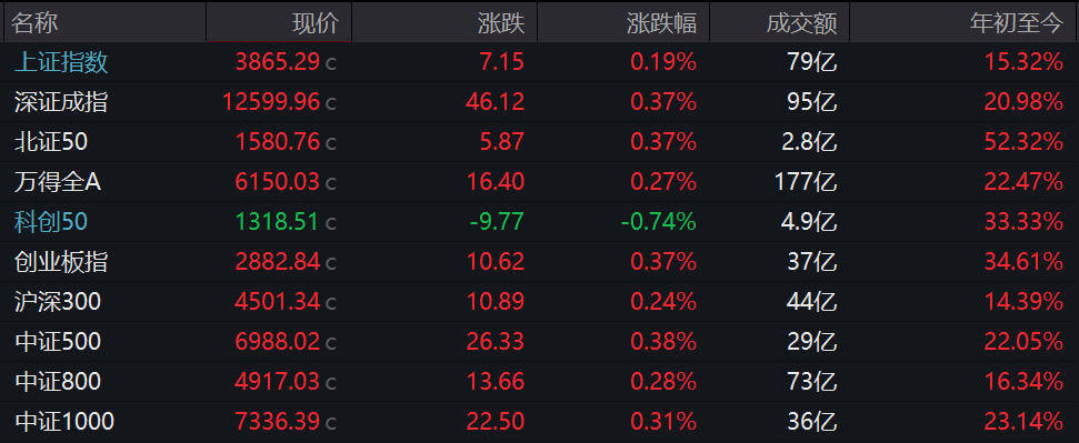 2020贵金属股票(贵金属股票有哪些龙头股)
