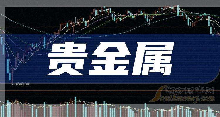 贵金属投资大(贵金属投资哪家公司好)