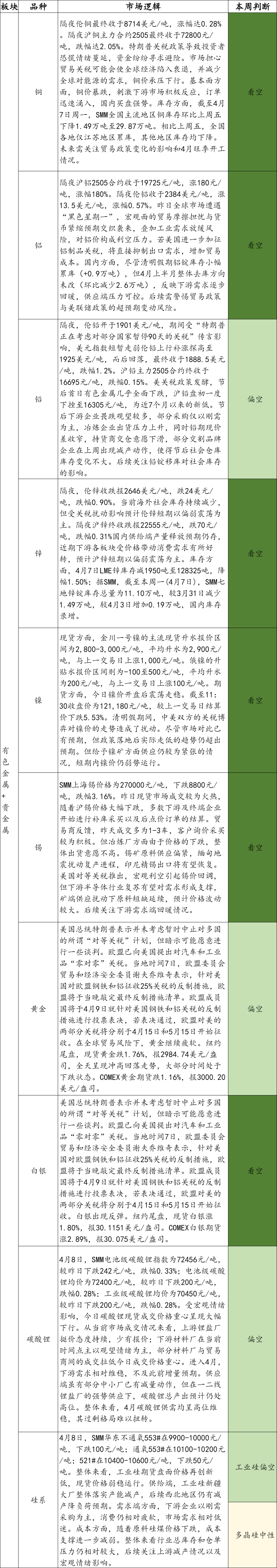 贵金属投资要求(贵金属投资的好处)