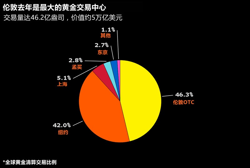 摩根贵金属价格(comex黄金价格实时行情)