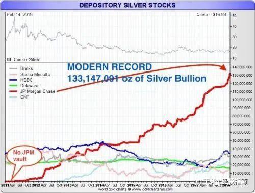 摩根贵金属价格(comex黄金价格实时行情)