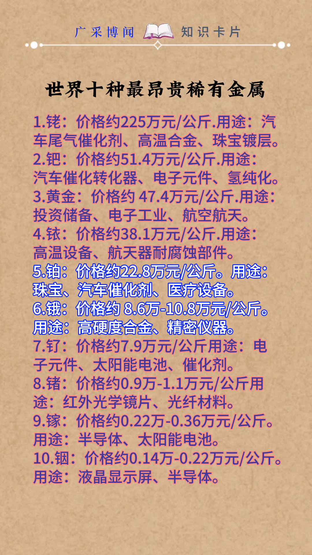 工业贵金属全集(贵金属中国贵金属网官网)