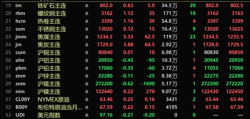 贵金属(上海贵金属交易中心官网)