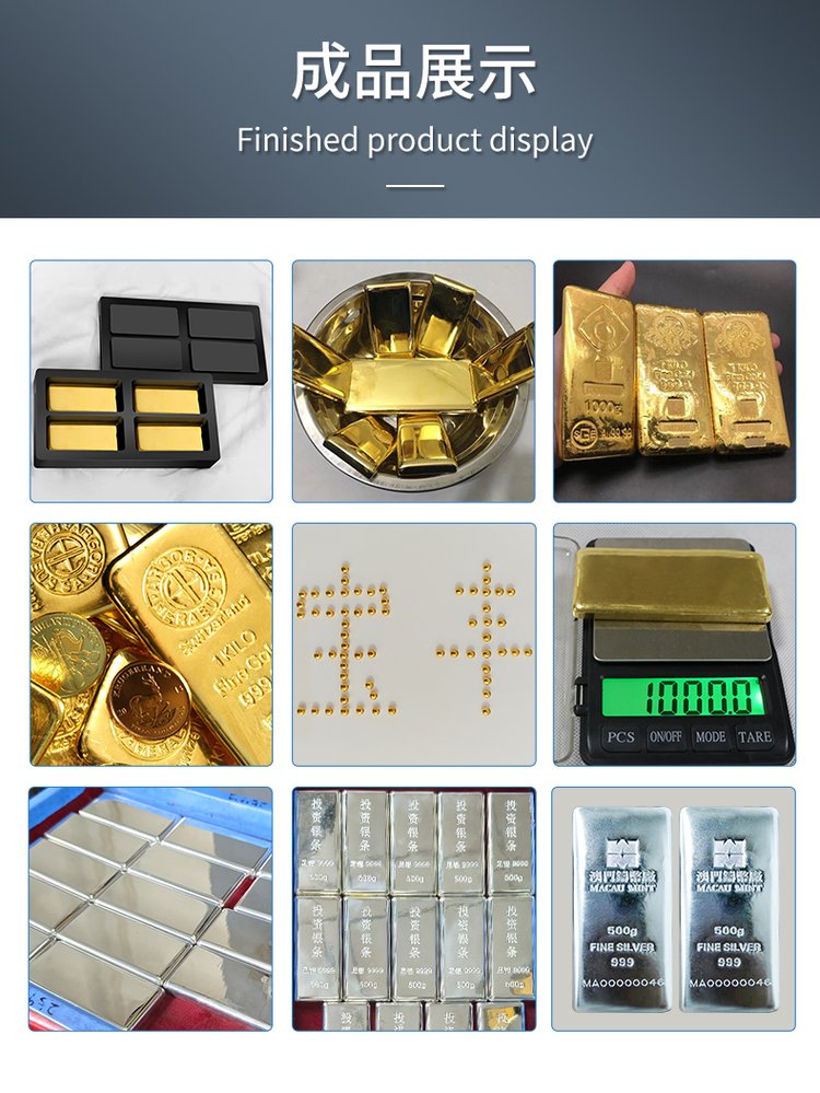 贵金属精炼损耗(美国对7种中重稀土精炼能力为零)